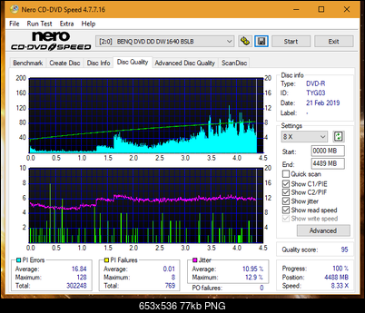 Samsung SH-224BB \SH-224DB\SH-224FB\Samsung SH-224GB-dq_20x_dw1640.png
