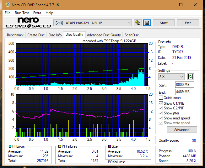 Samsung SH-224BB \SH-224DB\SH-224FB\Samsung SH-224GB-dq_22x_ihas324-.png