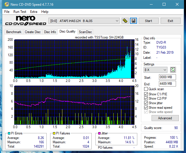 Samsung SH-224BB \SH-224DB\SH-224FB\Samsung SH-224GB-dq_22x_ihas124-b.png