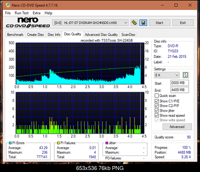 Samsung SH-224BB \SH-224DB\SH-224FB\Samsung SH-224GB-dq_22x_gh24nsd0.png