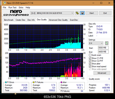 Samsung SH-224BB \SH-224DB\SH-224FB\Samsung SH-224GB-dq_24x_dw1620.png