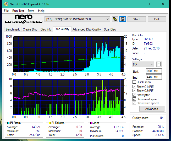 Samsung SH-224BB \SH-224DB\SH-224FB\Samsung SH-224GB-dq_24x_dw1640.png