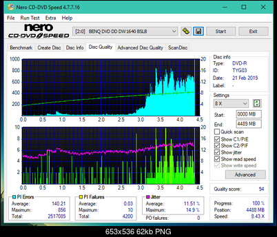 Samsung SH-224BB \SH-224DB\SH-224FB\Samsung SH-224GB-dq_24x_dw1640.png