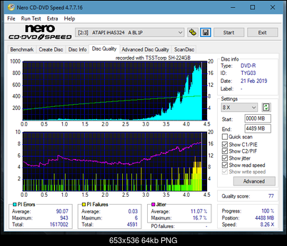 Samsung SH-224BB \SH-224DB\SH-224FB\Samsung SH-224GB-dq_24x_ihas324-.png