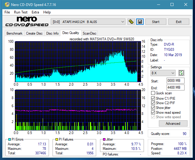 Panasonic SW810/SW820/SW830/SW840-dq_6x_ihas124-b.png