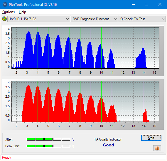 Panasonic SW810/SW820/SW830/SW840-ta-test-middle-zone-layer-0-_6x_px-716a.png