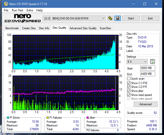 Panasonic SW810/SW820/SW830/SW840-dq_8x_dw1620.png