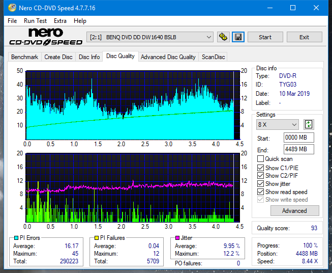 Panasonic SW810/SW820/SW830/SW840-dq_8x_dw1640.png