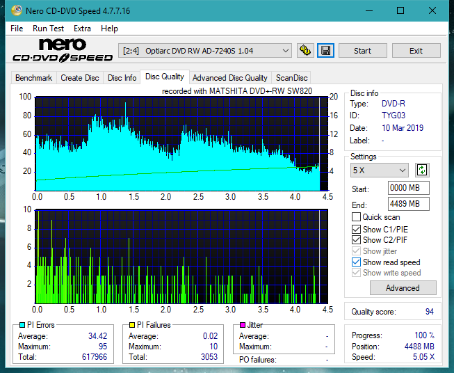 Panasonic SW810/SW820/SW830/SW840-dq_8x_ad-7240s.png