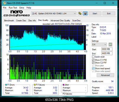Panasonic SW810/SW820/SW830/SW840-dq_8x_ad-7240s.png