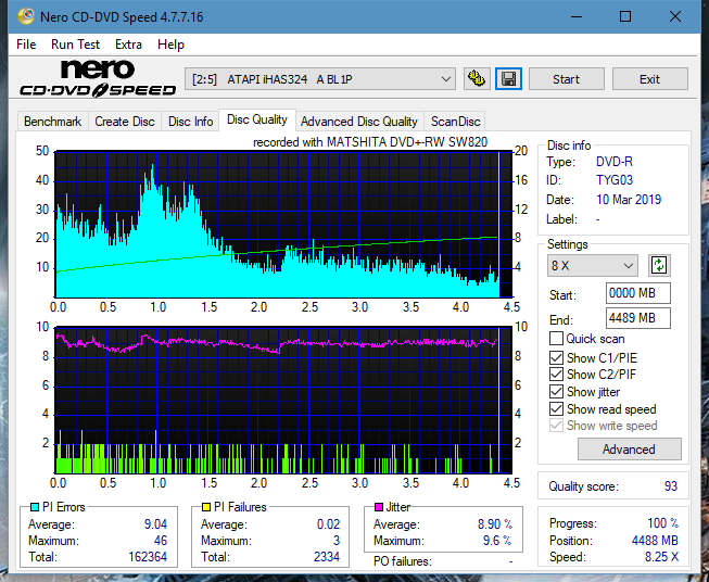 Panasonic SW810/SW820/SW830/SW840-dq_8x_ihas324-.png