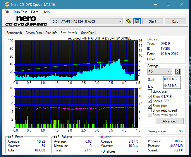 Panasonic SW810/SW820/SW830/SW840-dq_8x_ihas124-b.png