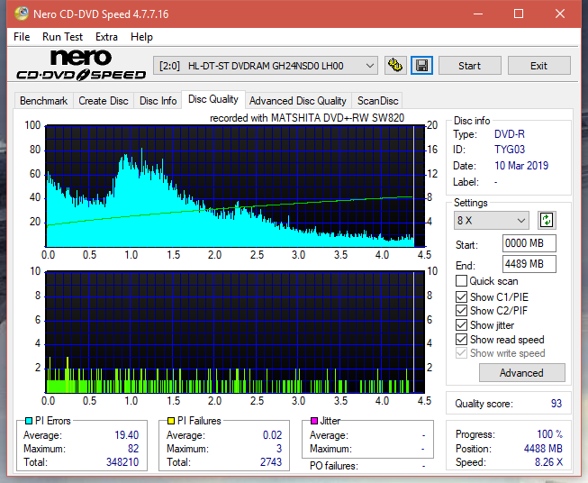 Panasonic SW810/SW820/SW830/SW840-dq_8x_gh24nsd0.png