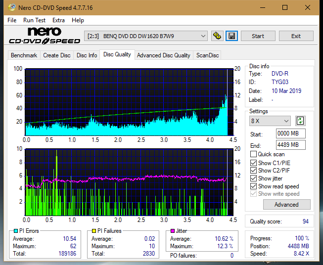 Panasonic SW810/SW820/SW830/SW840-dq_12x_dw1620.png