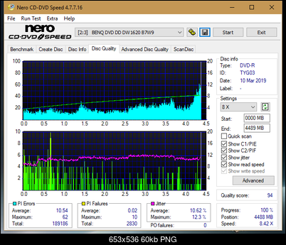 Panasonic SW810/SW820/SW830/SW840-dq_12x_dw1620.png