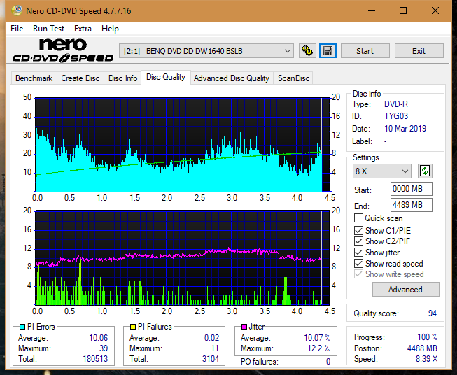 Panasonic SW810/SW820/SW830/SW840-dq_12x_dw1640.png