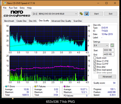 Panasonic SW810/SW820/SW830/SW840-dq_12x_dw1640.png