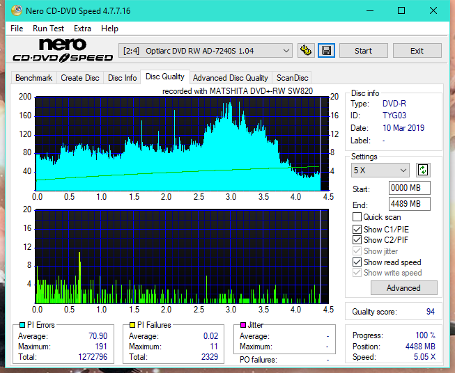 Panasonic SW810/SW820/SW830/SW840-dq_12x_ad-7240s.png