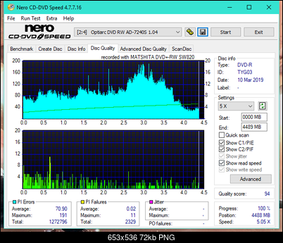 Panasonic SW810/SW820/SW830/SW840-dq_12x_ad-7240s.png