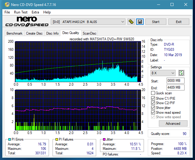 Panasonic SW810/SW820/SW830/SW840-dq_12x_ihas124-b.png