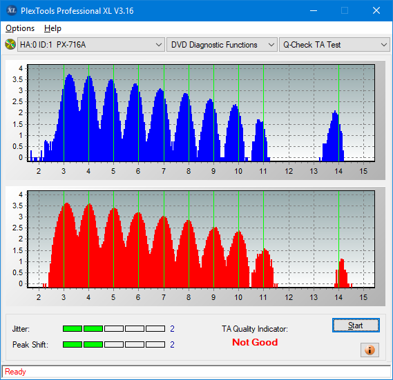 Panasonic SW810/SW820/SW830/SW840-ta-test-middle-zone-layer-0-_12x_px-716a.png