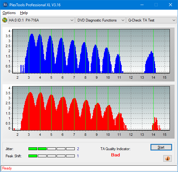 Panasonic SW810/SW820/SW830/SW840-ta-test-outer-zone-layer-0-_12x_px-716a.png