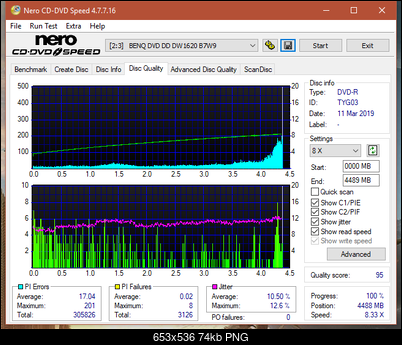 Panasonic SW810/SW820/SW830/SW840-dq_16x_dw1620.png