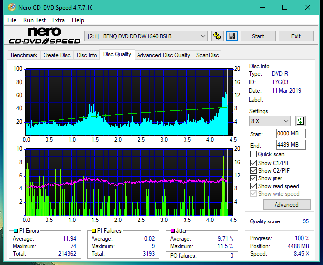 Panasonic SW810/SW820/SW830/SW840-dq_16x_dw1640.png