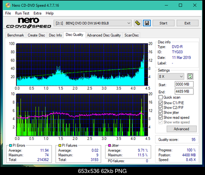Panasonic SW810/SW820/SW830/SW840-dq_16x_dw1640.png