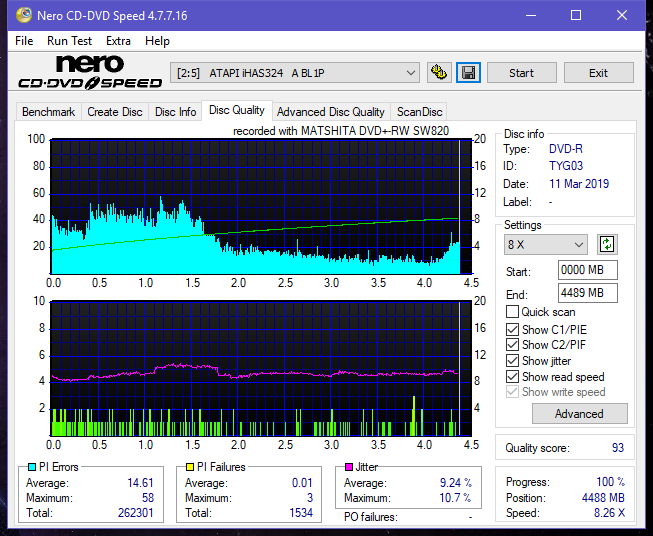 Panasonic SW810/SW820/SW830/SW840-dq_16x_ihas324-.png