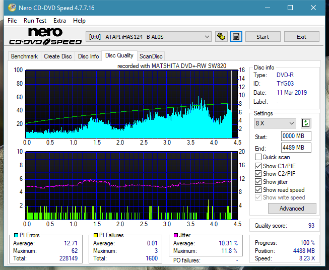 Panasonic SW810/SW820/SW830/SW840-dq_16x_ihas124-b.png