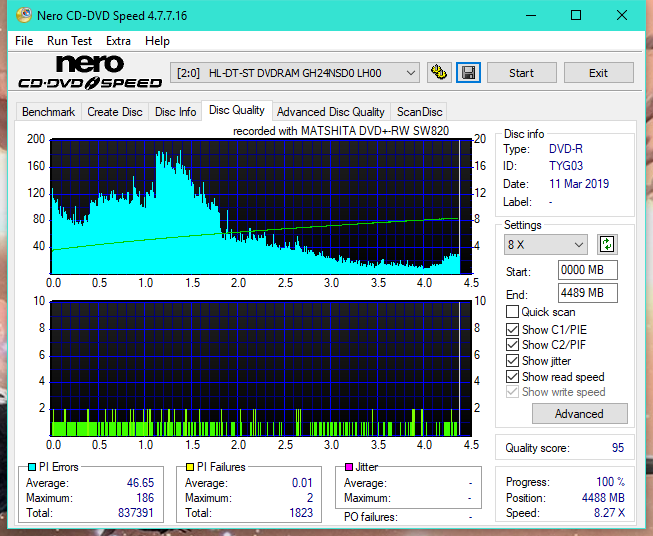 Panasonic SW810/SW820/SW830/SW840-dq_16x_gh24nsd0.png