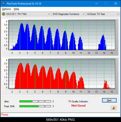 Panasonic SW810/SW820/SW830/SW840-ta-test-middle-zone-layer-0-_16x_px-716a.png