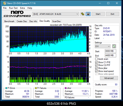 Samsung SN-208FB-dq_3x_ihas124-b.png