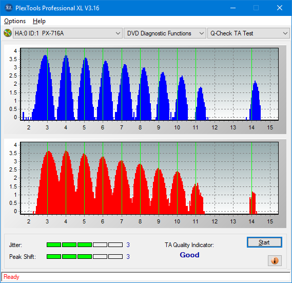 Samsung SN-208FB-ta-test-inner-zone-layer-0-_3x_px-716a.png