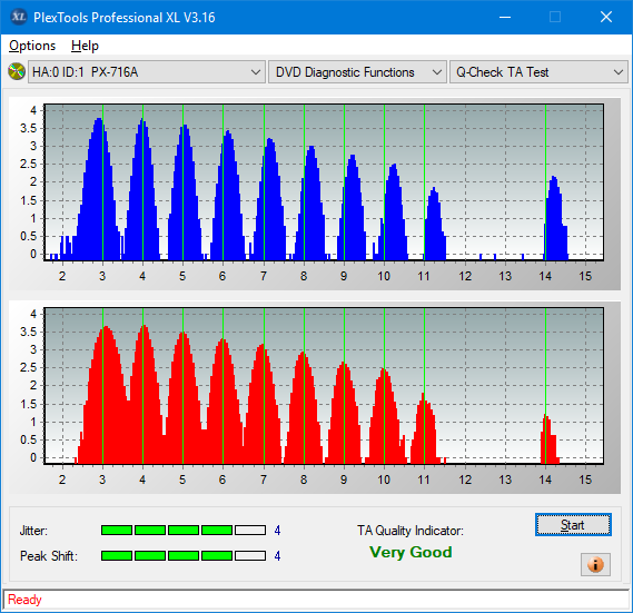 Samsung SN-208FB-ta-test-inner-zone-layer-0-_4x_px-716a.png