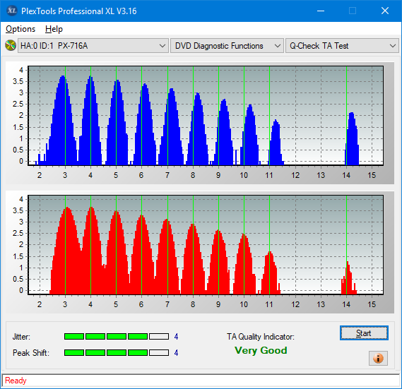 Samsung SN-208FB-ta-test-inner-zone-layer-0-_8x_px-716a.png