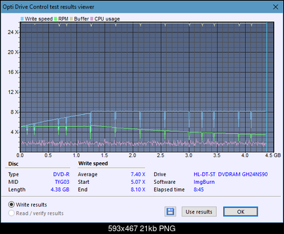 LG GHNS\LS50NS\LS70NS90NS95NSB0NSC0 NSD0-createdisc_8x.png