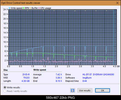 LG GHNS\LS50NS\LS70NS90NS95NSB0NSC0 NSD0-createdisc_8x.png