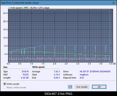 LG GHNS\LS50NS\LS70NS90NS95NSB0NSC0 NSD0-createdisc_8x.png