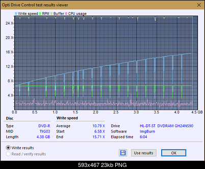 LG GHNS\LS50NS\LS70NS90NS95NSB0NSC0 NSD0-createdisc_16x.png