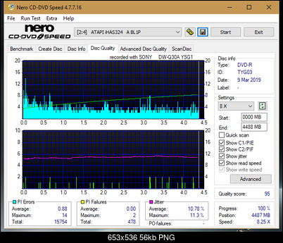 Digital Max DRW-5S163 r2005-dq_6x_ihas324-.png