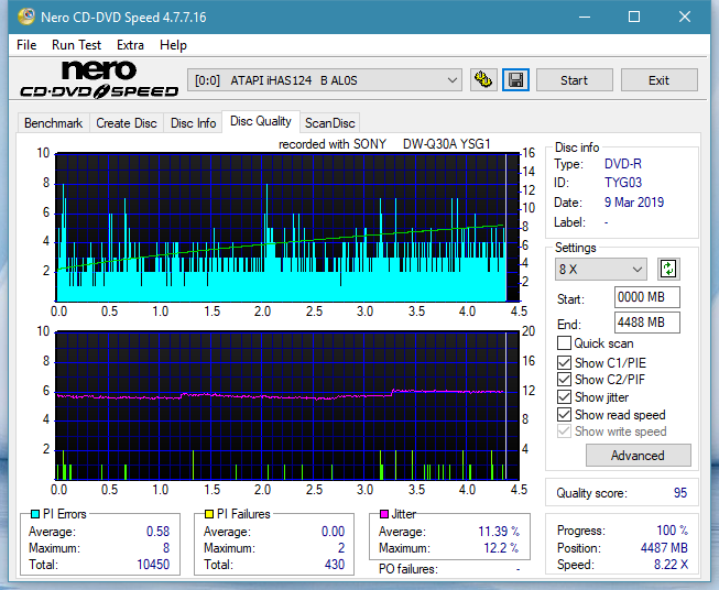 Digital Max DRW-5S163 r2005-dq_6x_ihas124-b.png