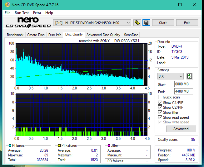 Digital Max DRW-5S163 r2005-dq_6x_gh24nsd0.png