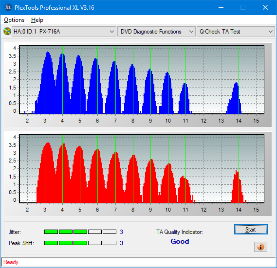 Digital Max DRW-5S163 r2005-ta-test-middle-zone-layer-0-_6x_px-716a.png