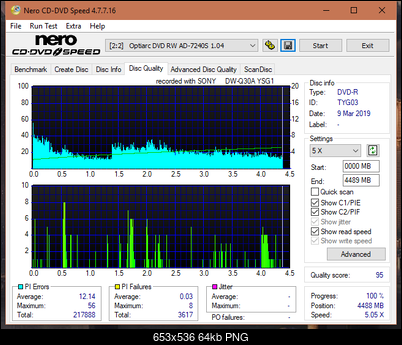 Digital Max DRW-5S163 r2005-dq_8x_ad-7240s.png