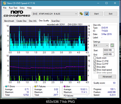 Digital Max DRW-5S163 r2005-dq_8x_ihas124-b.png
