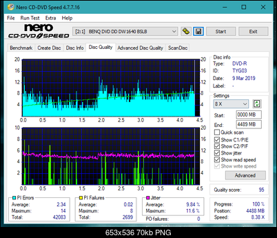 Digital Max DRW-5S163 r2005-dq_12x_dw1640.png