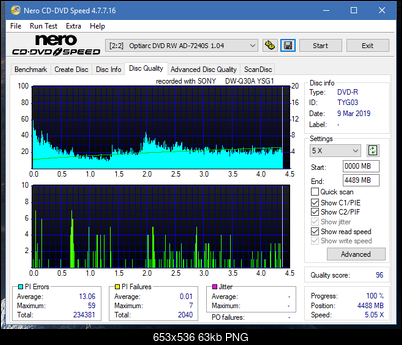 Digital Max DRW-5S163 r2005-dq_12x_ad-7240s.png
