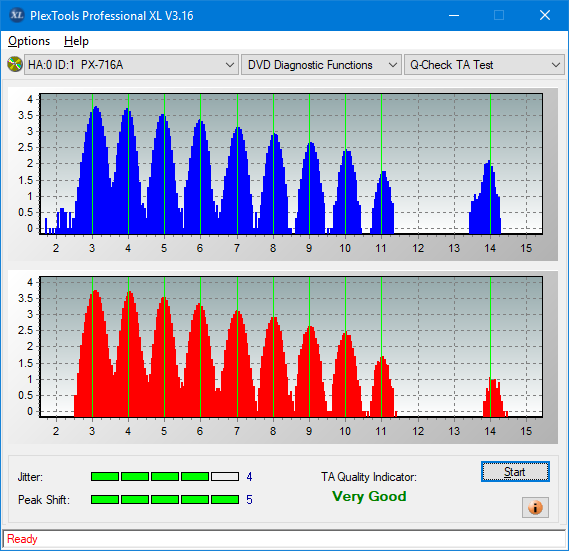 Samsung SN-208FB-ta-test-middle-zone-layer-0-_3x_px-716a.png